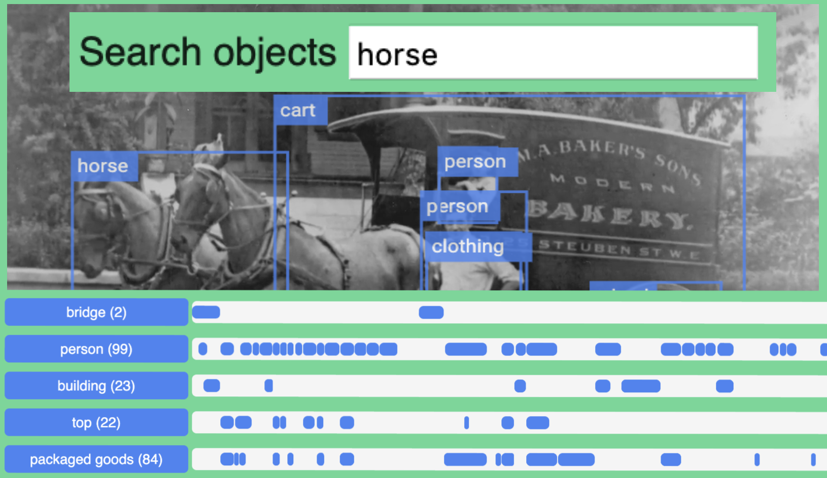 Object detection and search capability